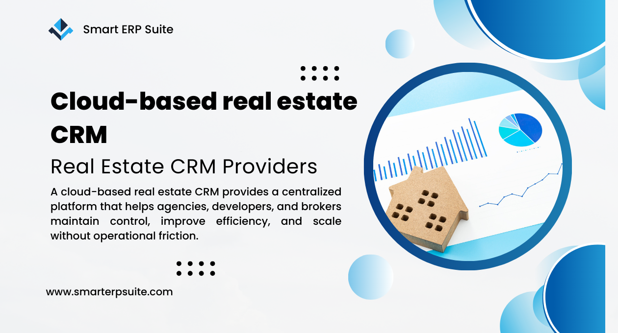 Cloud-based real estate CRM | Intell Call