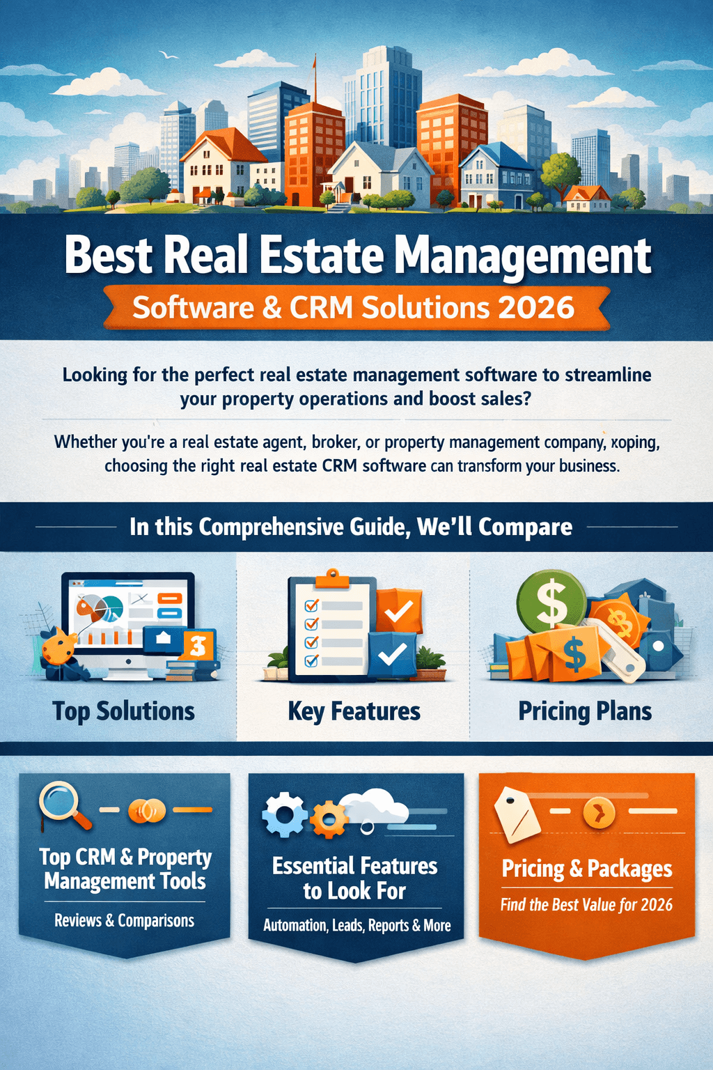 Real Estate Management Software | Best CRM 2026 - Intell Call